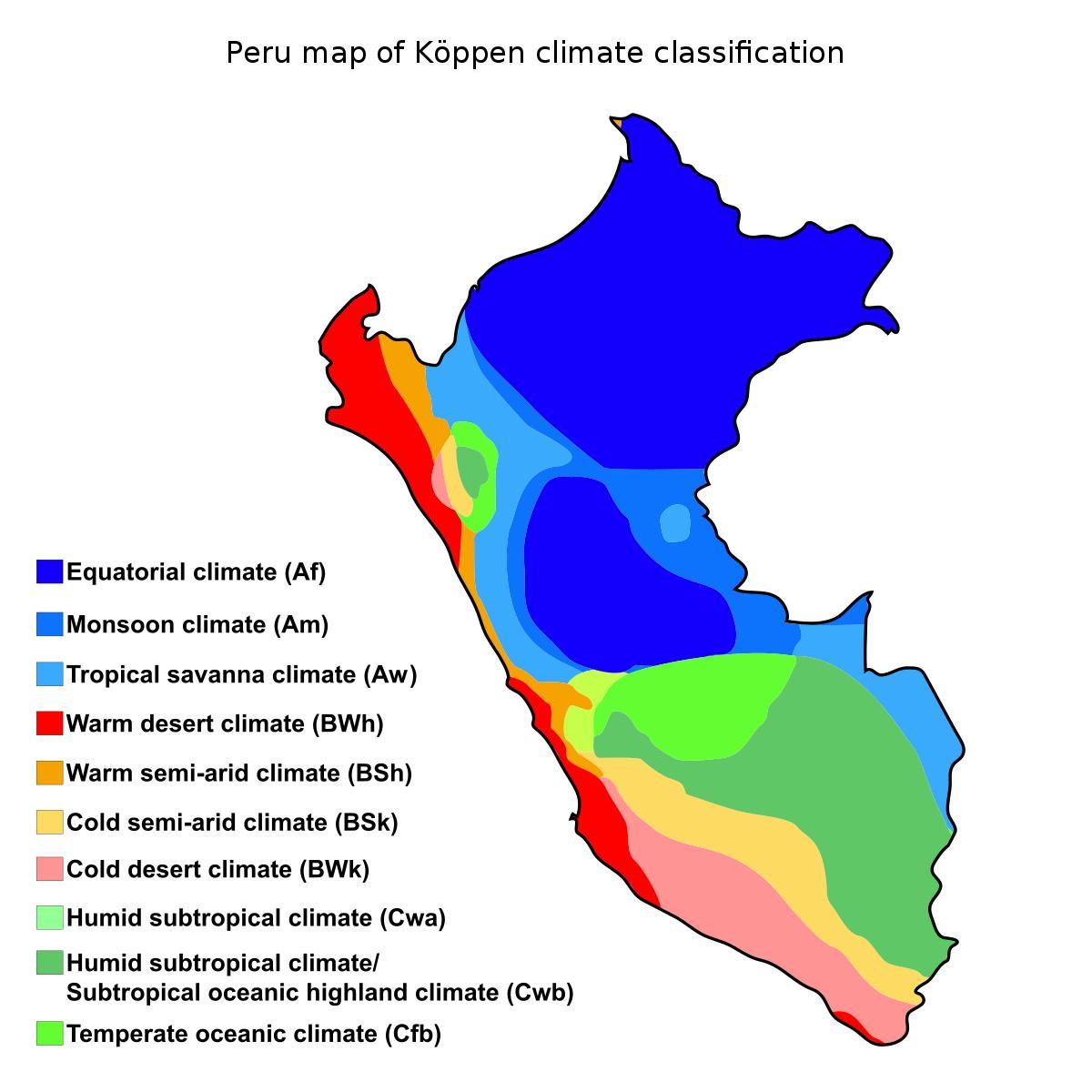 Kart Peru iqlimi