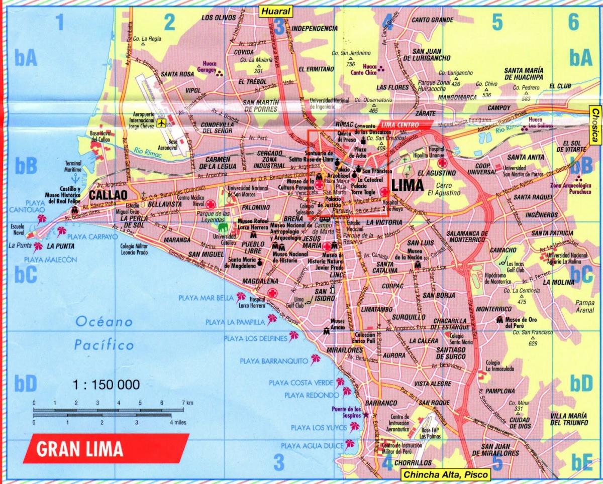 Kart lima şəhər yerləri